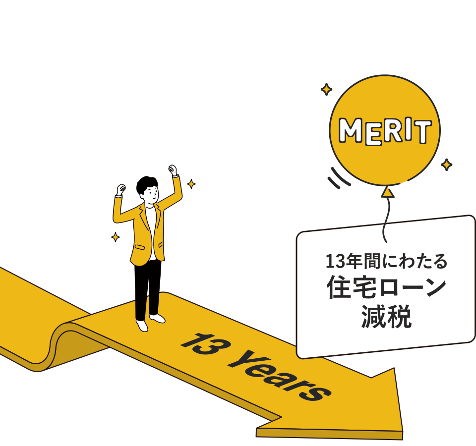 13年間にわたる住宅ローン減税